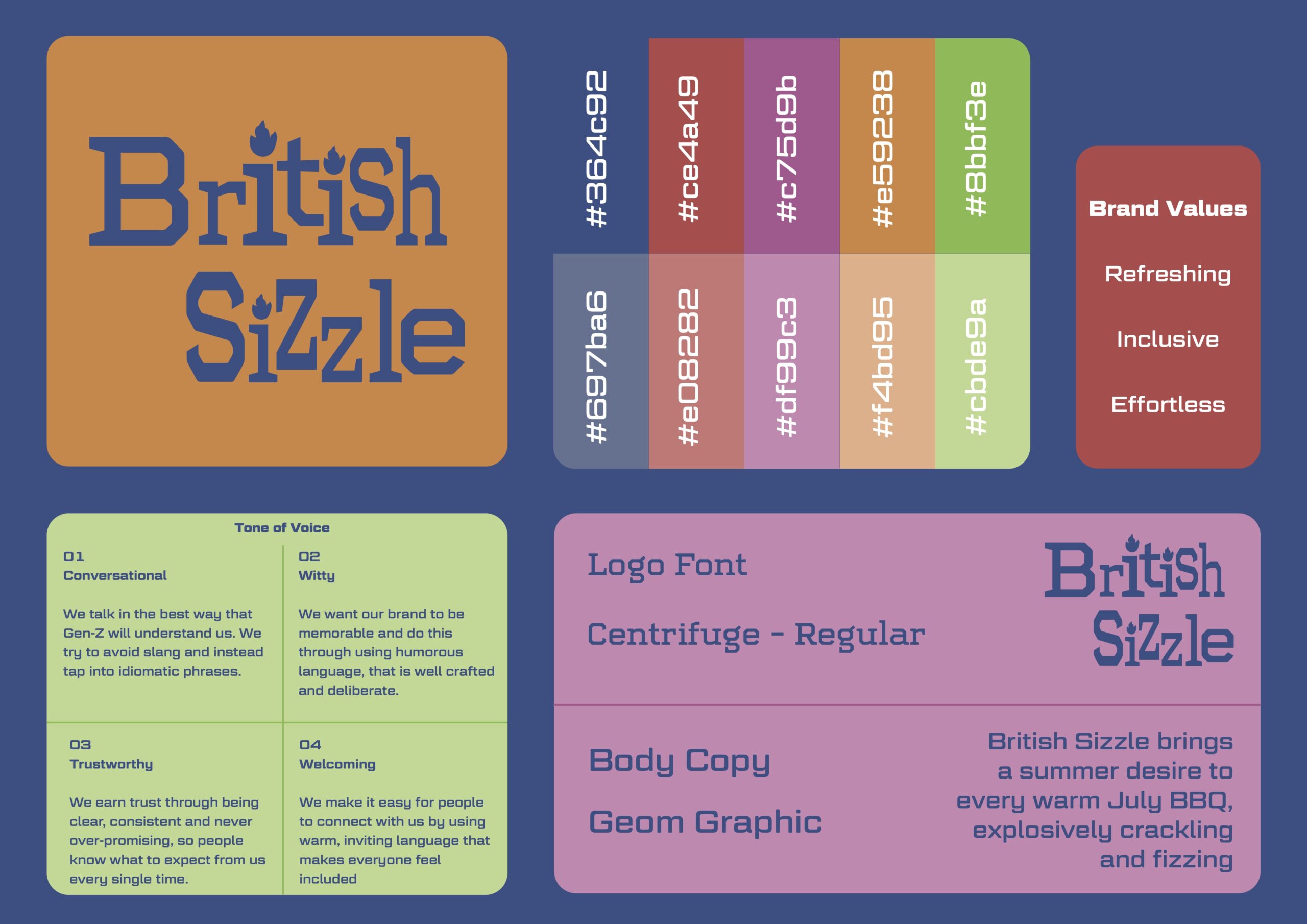 British Sizzle's brand board which showcases the logo, colour palette, brand values, tone of voice and typography