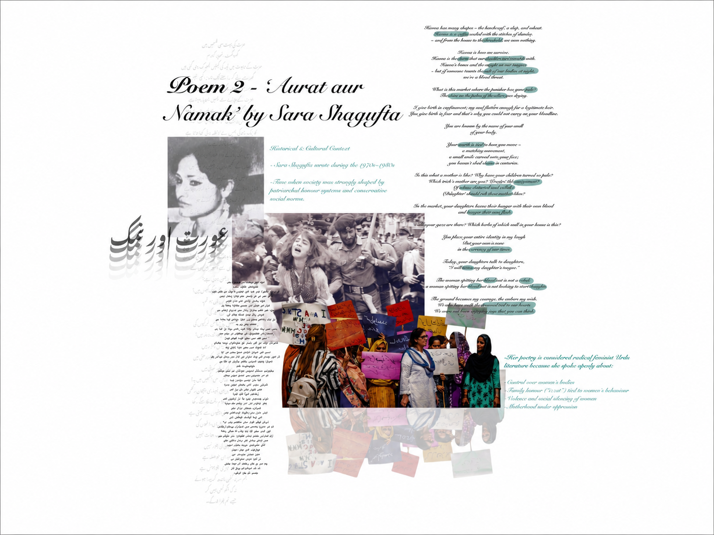Research collage for “Aurat aur Namak” by Sara Shagufta, featuring Urdu text, an archival portrait, protest imagery, and notes on feminist themes.