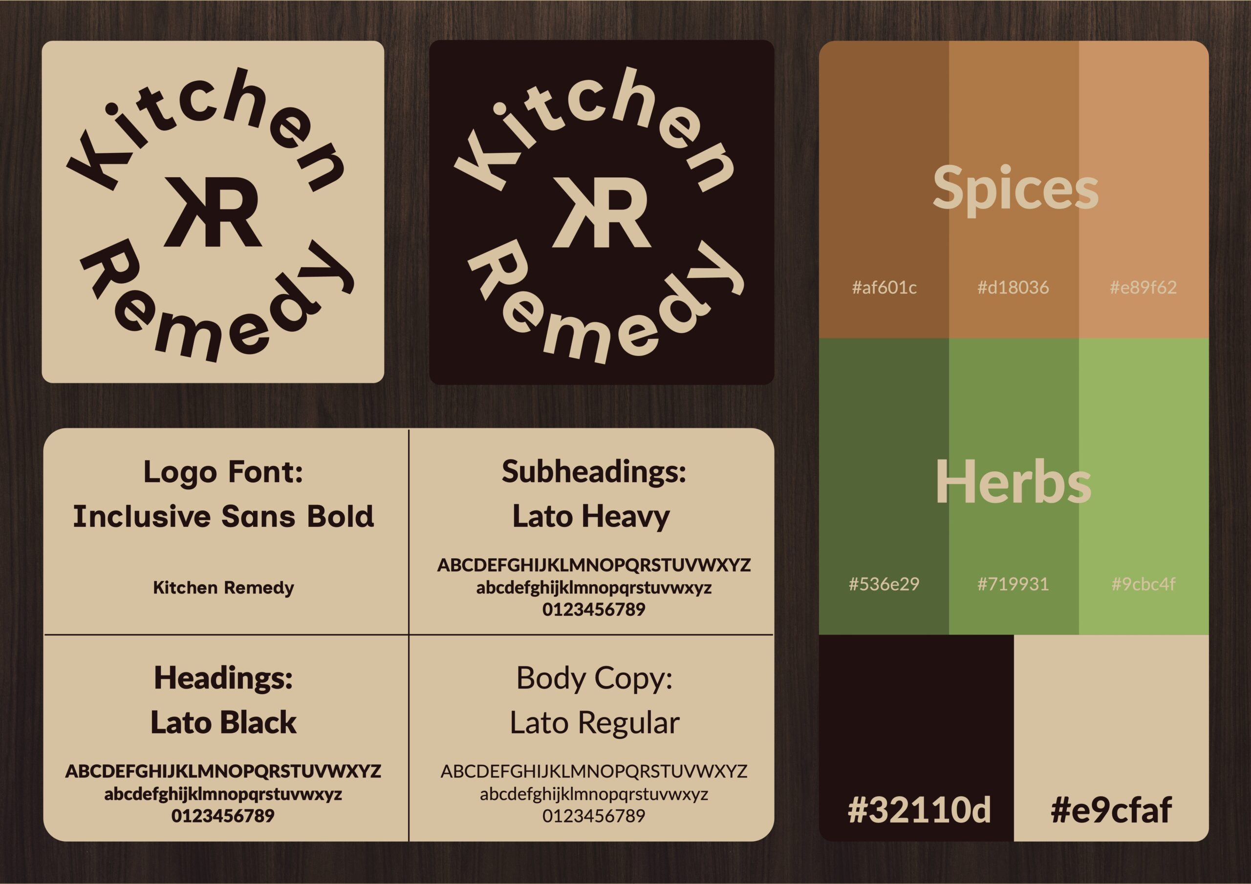 Kitchen Remedy's brand board which shows the 2 versions of logo, colour palette and typography