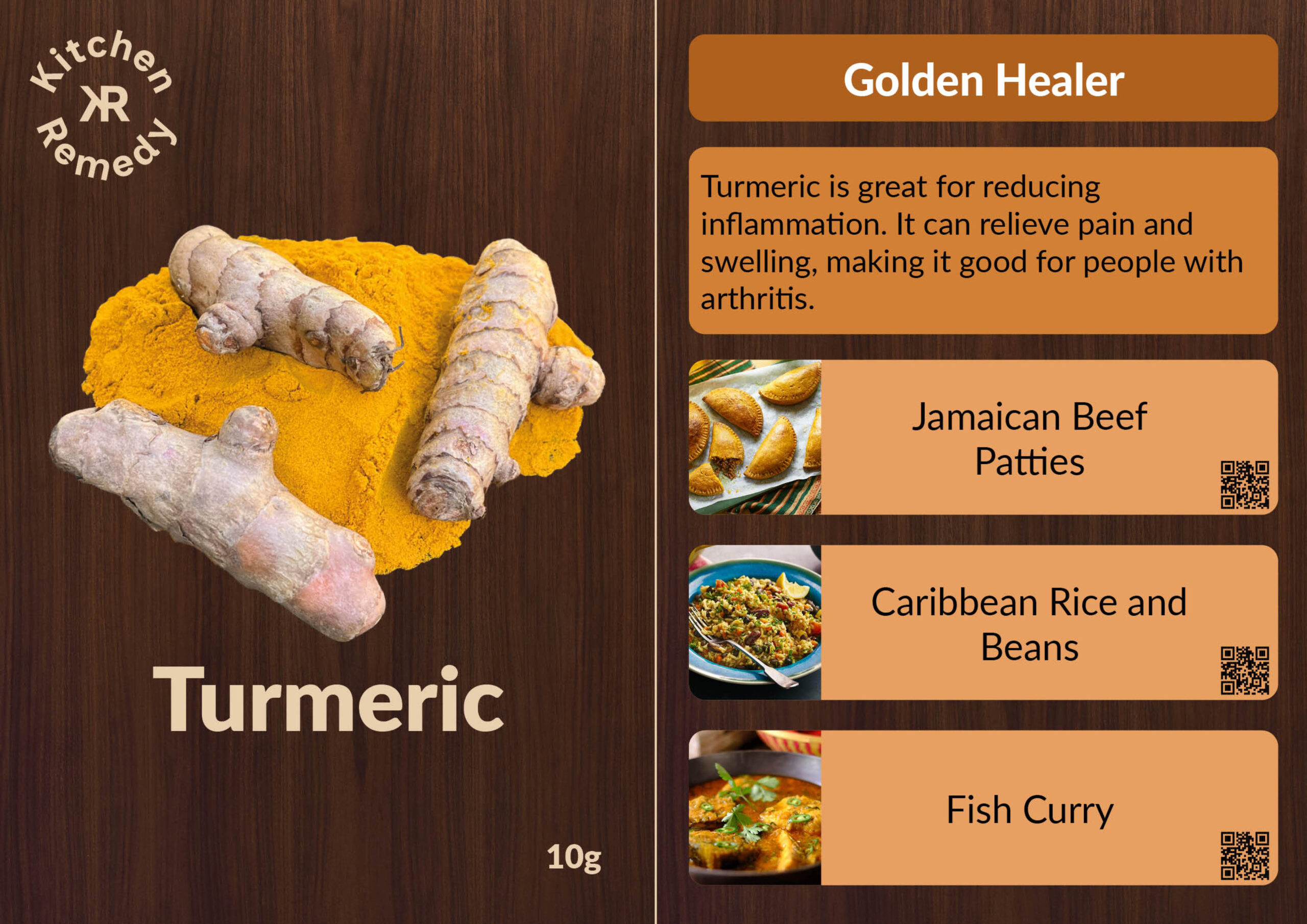 Turmeric's design for the front and pack of packaging