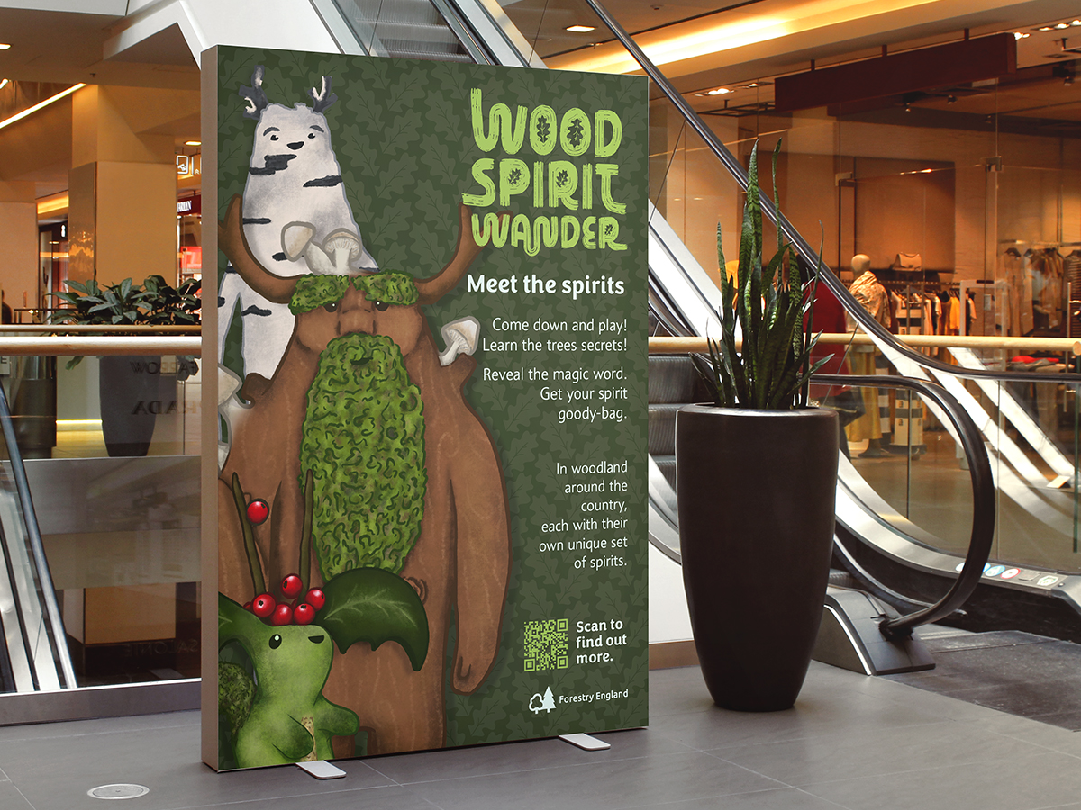 Poster advertising the trail in a shopping centre.