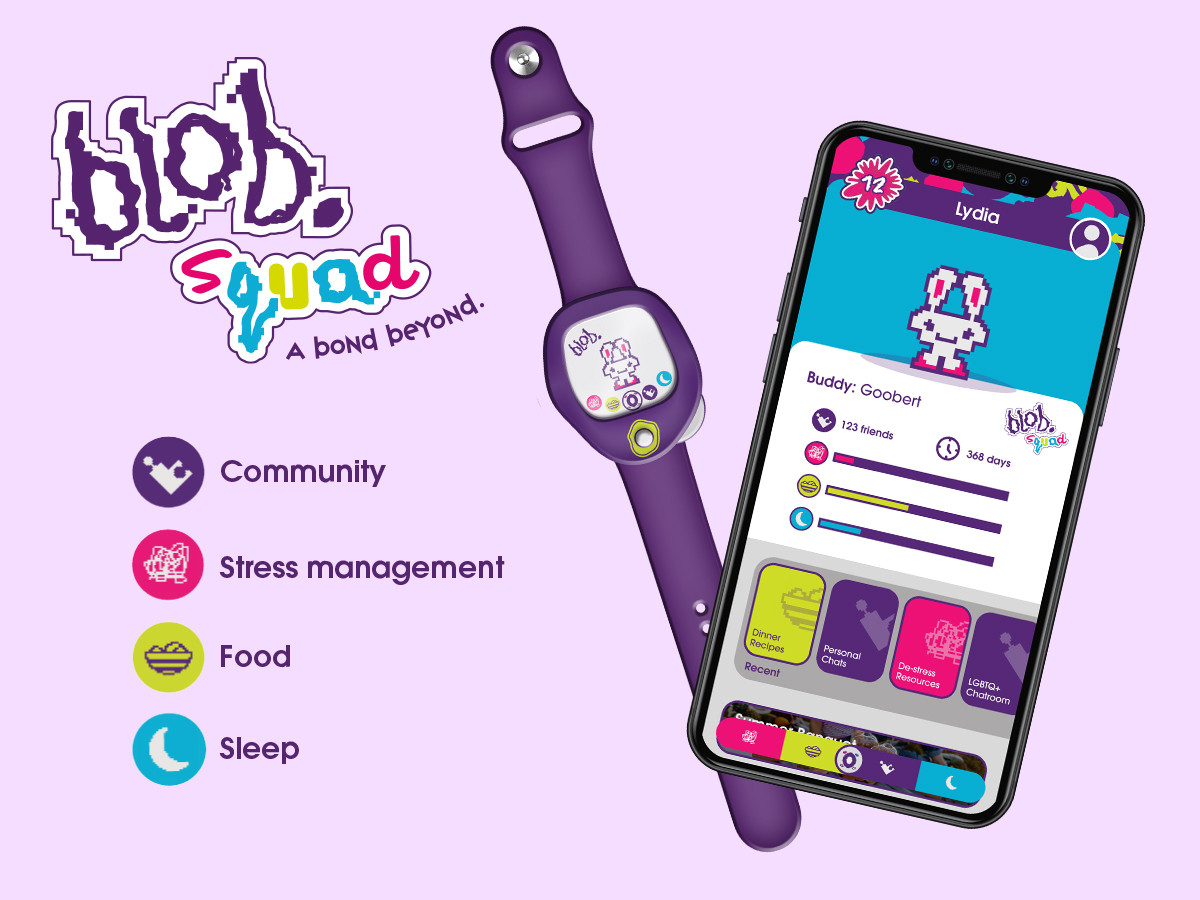Blob Squad logo with the four key pillars; community, stress management, food and sleep. Next to it is the Blob Band and app home page.