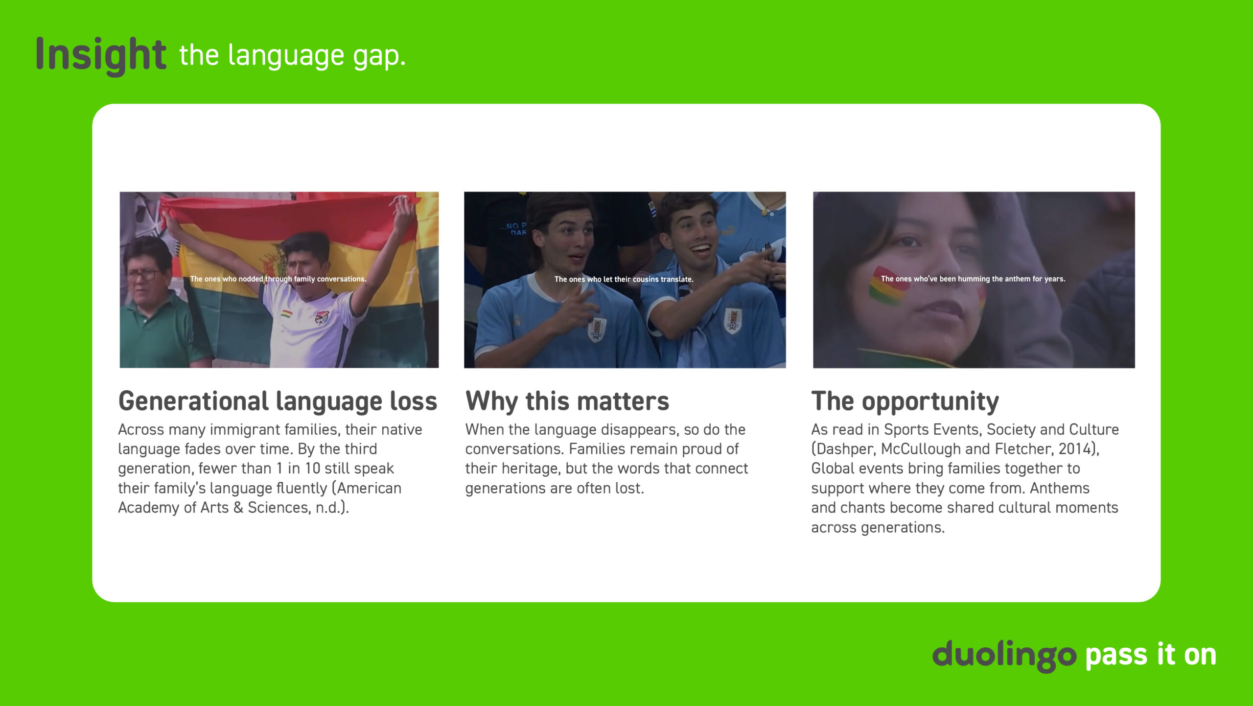 A slide titled Insight: the language gap, showing three images of football fans alongside sections on generational language loss, why it matters and the opportunity.