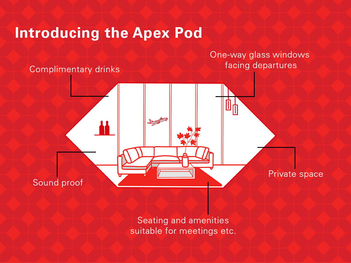 HSBC Apex Pod interior diagram
