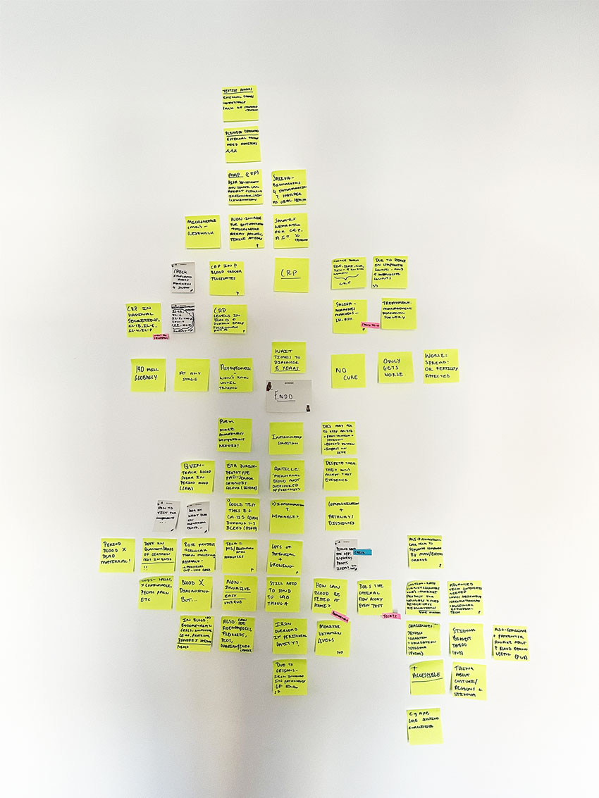 a wall of post it notes of ideas from users